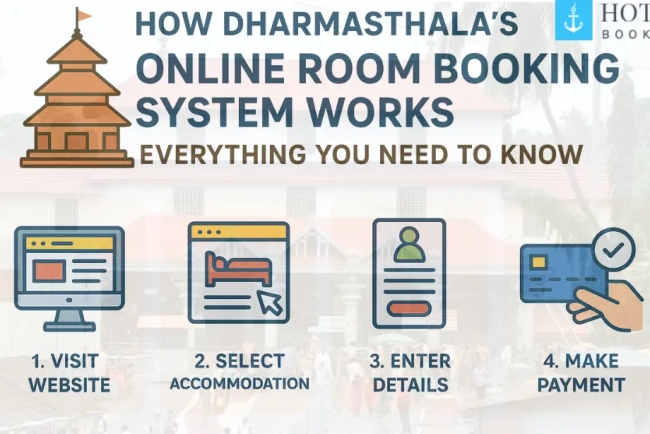 How Dharmasthala  Online Room Booking System Works: Everything You Need to Know